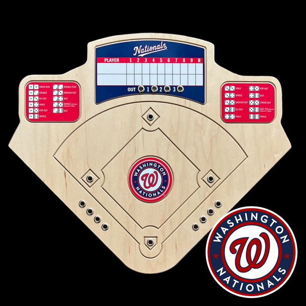 MLB Washington Nationals Baseball Game – Baseball BBQ