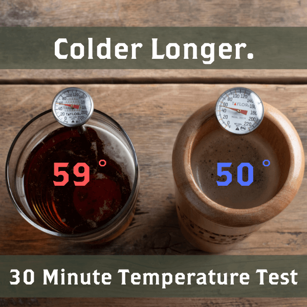 Arizona Diamondbacks "A" Dugout Mug® | Baseball Bat Mug Collective